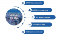 笼盖参不雅客户群体