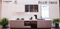 厨房门利用硅钛镁铝合金+玻璃