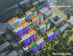 具体配套查询拜访：病院、银行、超市、休闲场
