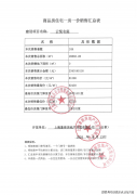 <b>成为上海核心城区转型升级示范区</b>